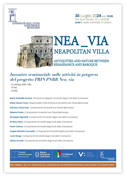 Incontro seminariale sulle attività in progress del PRIN PNRR 2022 Nea_Via